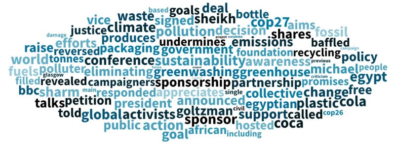 carma cocacola greenwashing2