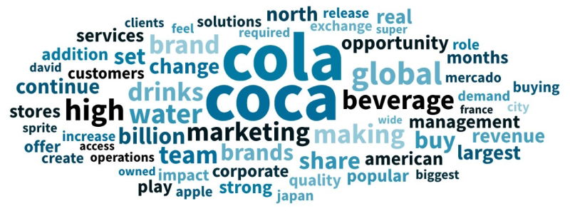 carma cocacola greenwashing2